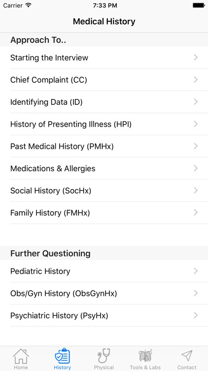 IPPA History and Physical Exam Reference