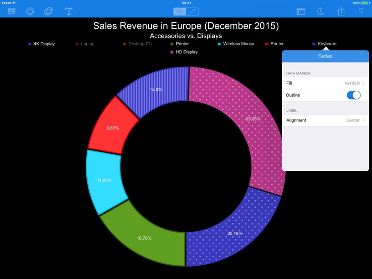 Charts - Data Visualization and Business Analytics screenshot-3
