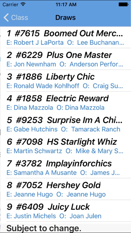 Horse Show Tracker by FunnWare
