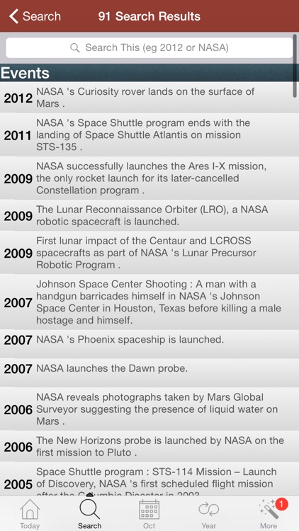 118,000 Today in History Events, Holidays, Births