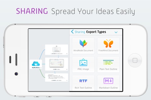 MindNode 4 screenshot 4