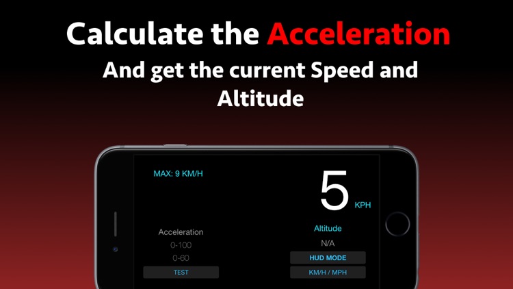 iDashboard Acceleration Speed and HUD for Car