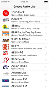 Greece Radio Live (Ελλάδα ραδιόφωνο, Ελλάς, Greek, ελληνικά) screenshot