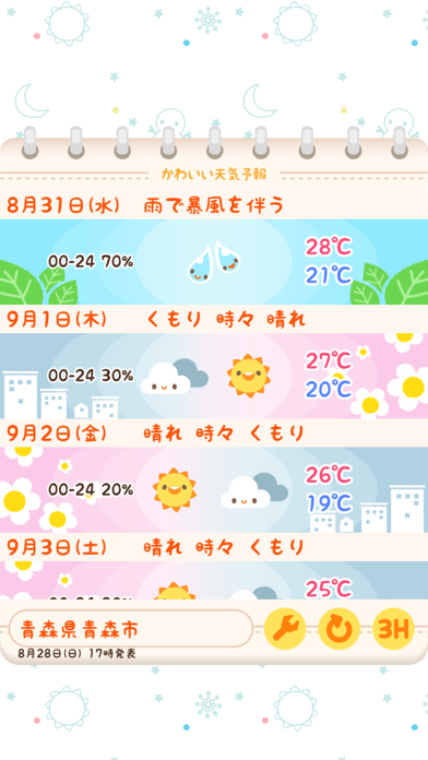 かわいい天気予報2のおすすめ画像3