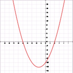 The Quadratic Solver