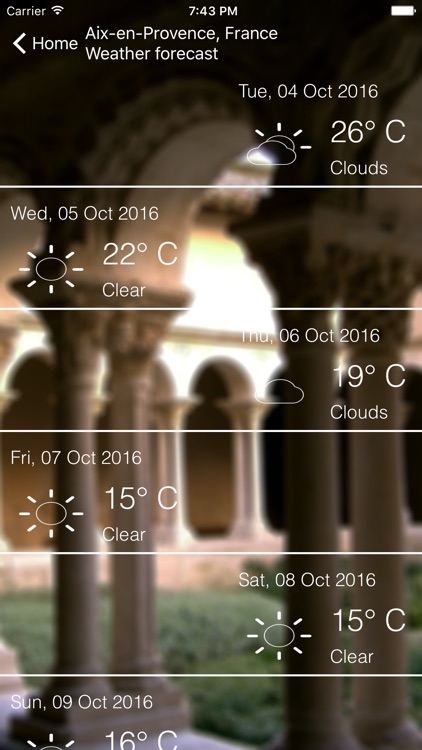 CityGuide: Aix-en-Provence