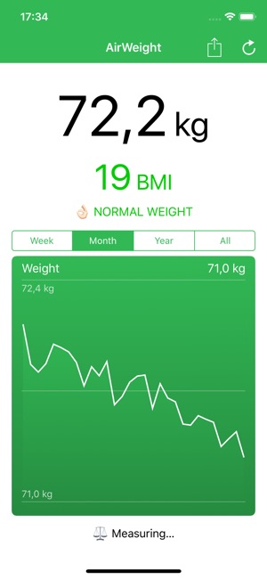 AirWeight for Bluetooth Scales