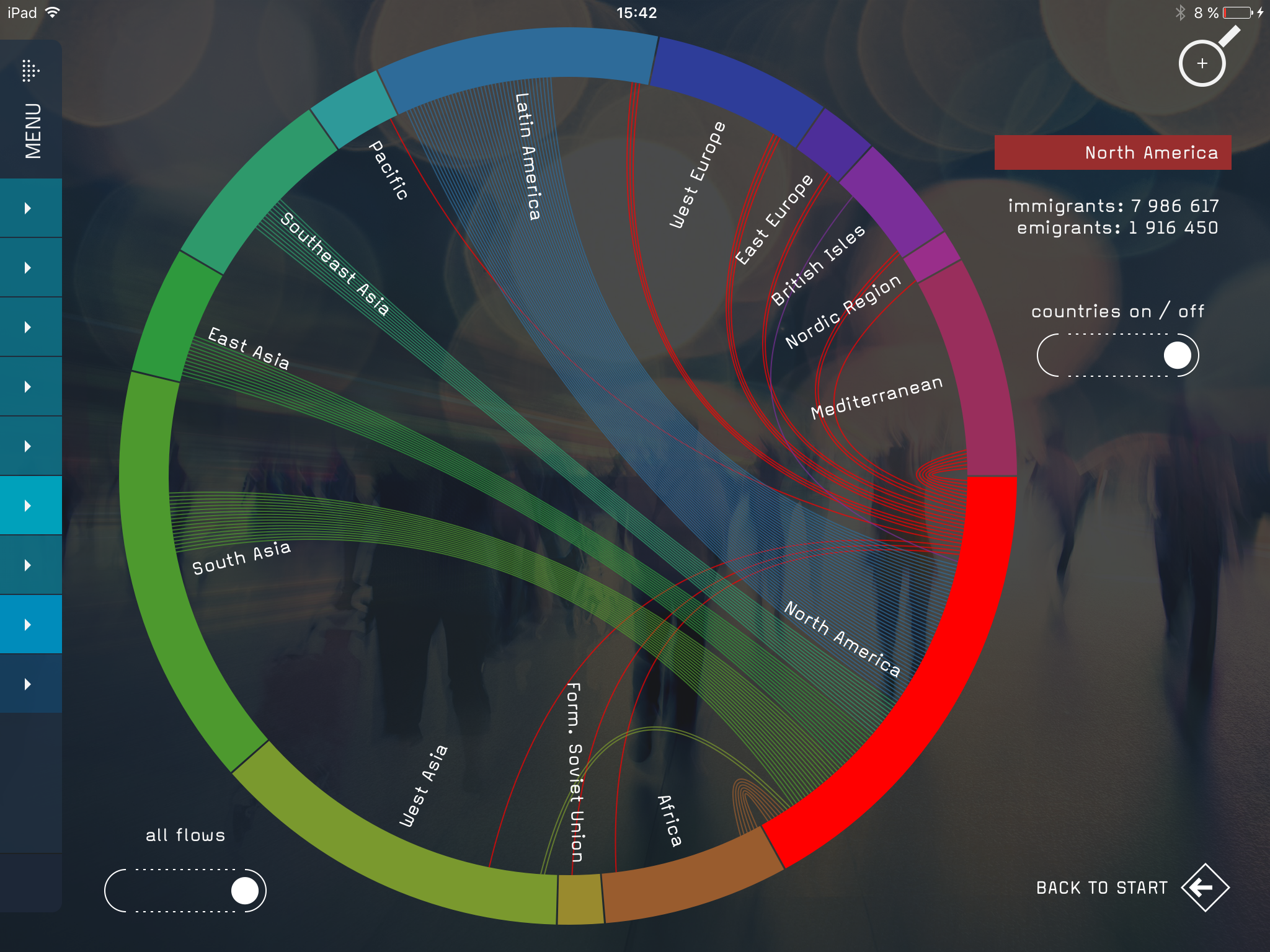 A Life Journey (for iPad) screenshot 2