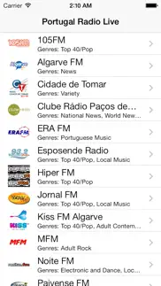 portugal radio live player (portuguese / português / língua portuguesa) iphone screenshot 1