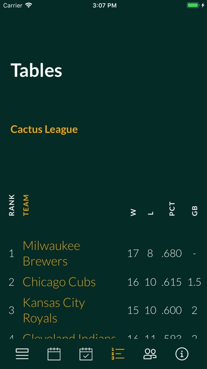 Go Oakland Athletics! screenshot-3