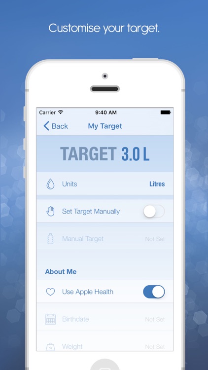 iDrated Water - Track and log your hydration