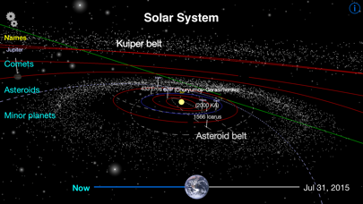 Astrophysics Iのおすすめ画像5