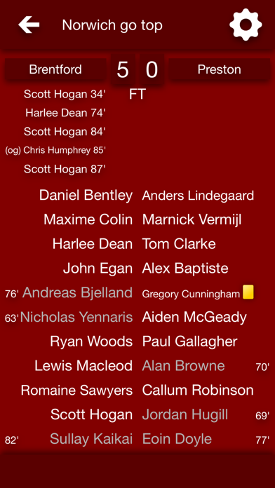 Screenshot #2 pour All The News - Brentford FC Edition