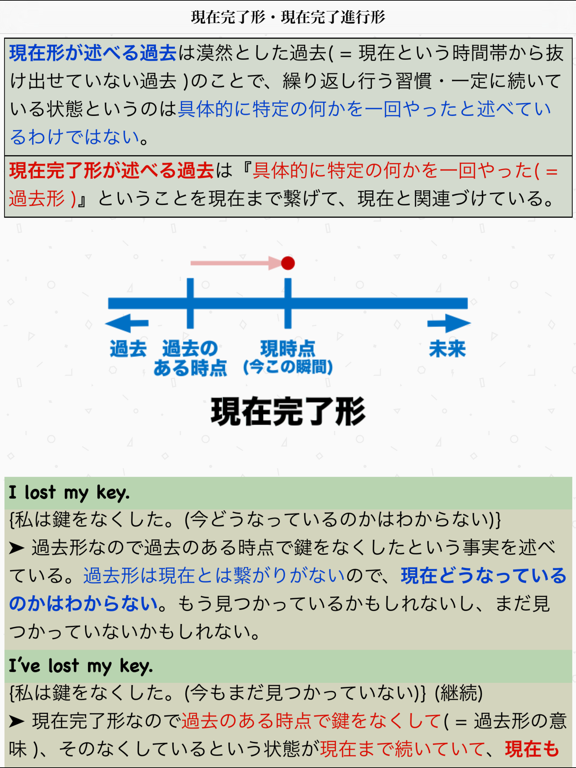 ０から超わかる英文法 - ネイティブの英語感覚を手に入れるための最速ガイドのおすすめ画像4