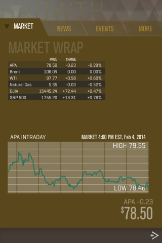 Apache Media & Investor Center screenshot 2