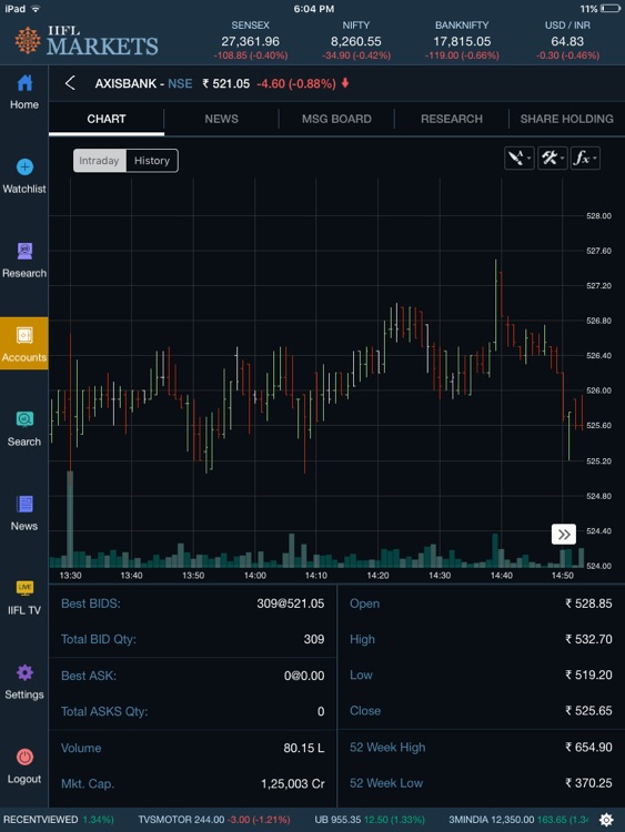 IIFL Markets HD – NSE, BSE Mobile Trader screenshot-3