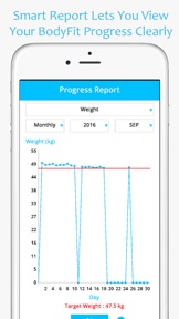 Body Fit Progress Tracker - Photo & Measurements screenshot