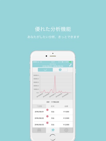 家計簿アナリスト:無料人気の簡単分析カレンダー家計簿のおすすめ画像2