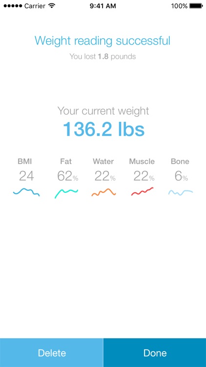 Smart WeightWatchers Body Analysis Scale Tracker screenshot-3