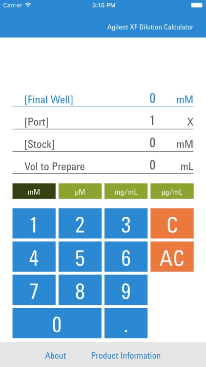 XF Dilution Calculator