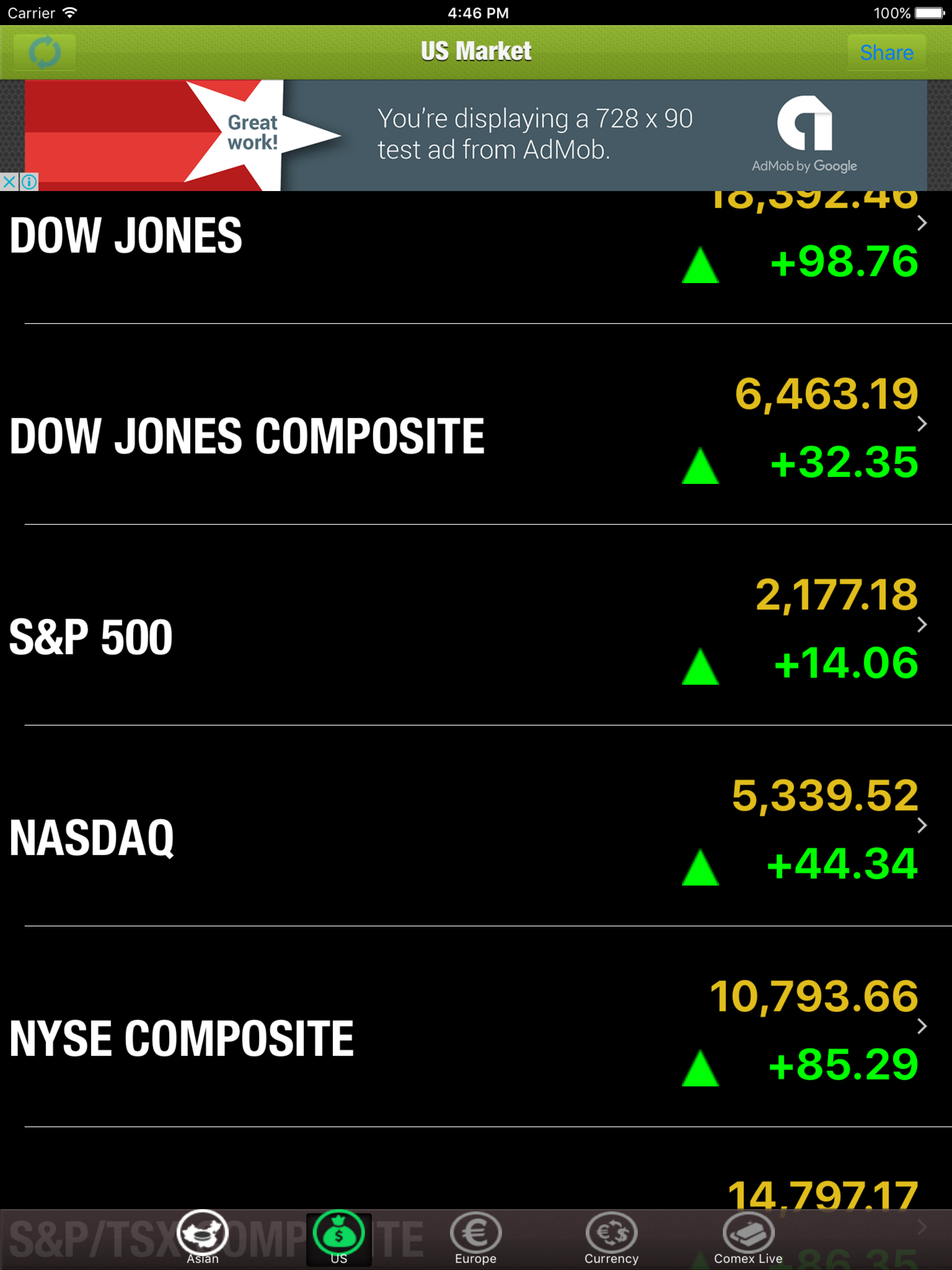 World Stock Index Live