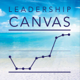 Blue Ocean Leadership - Leadership Canvas