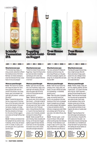 Craft Beer & Brewing Magazine screenshot 4