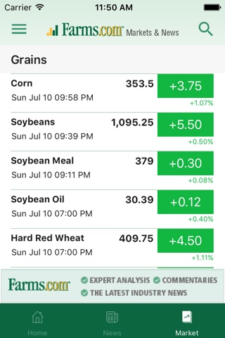 Farms.com Markets screenshot 4