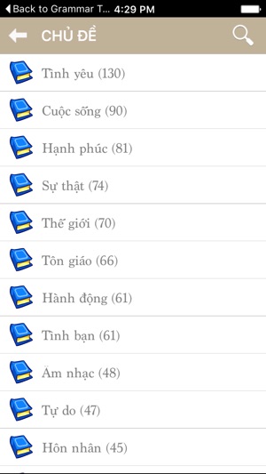 Danh ngôn song ngữ Việt Anh(圖2)-速報App