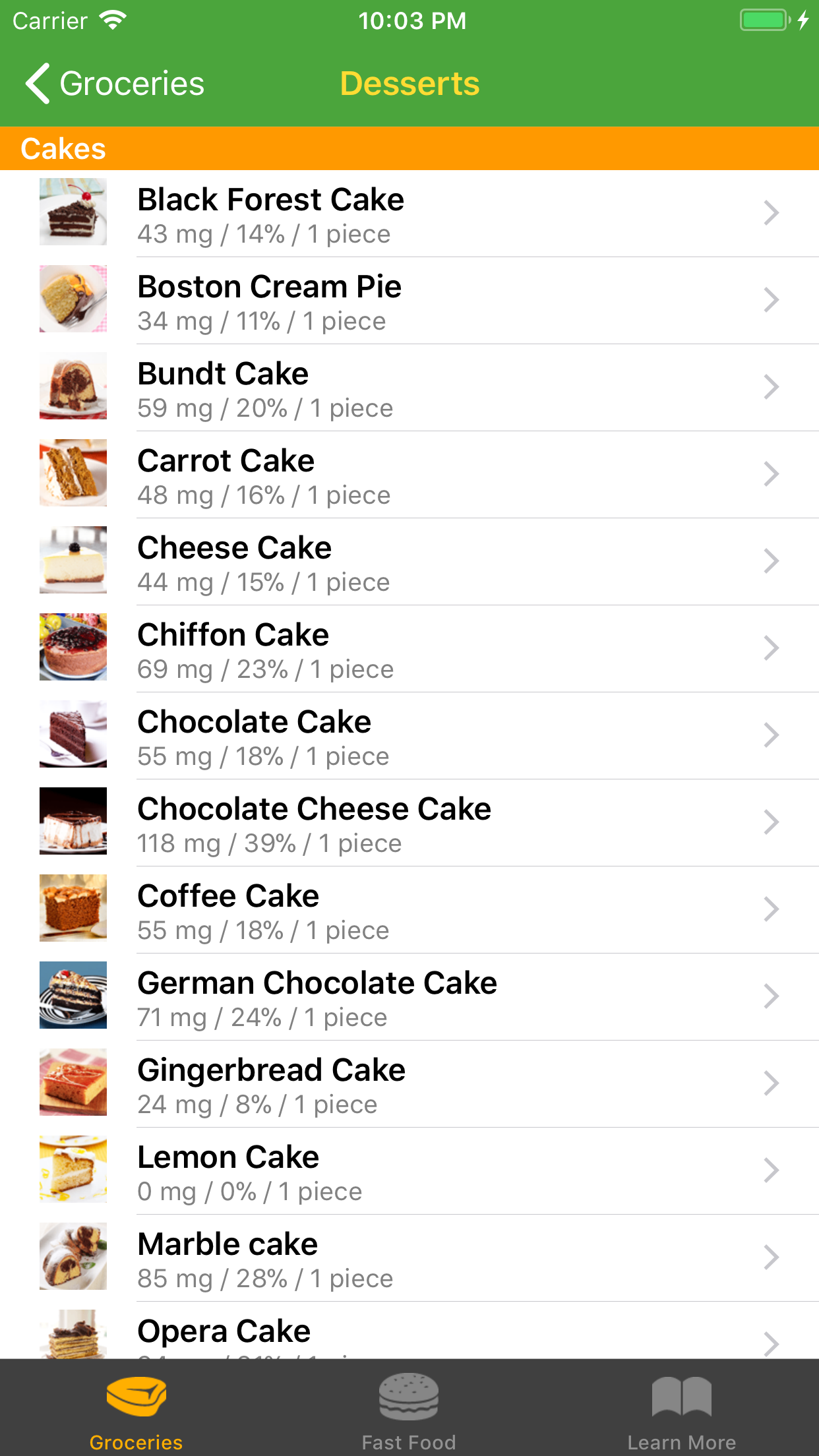 Cholesterol Food Reference