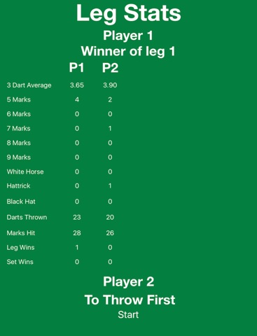 Cricket Darts Scoreboard screenshot 4