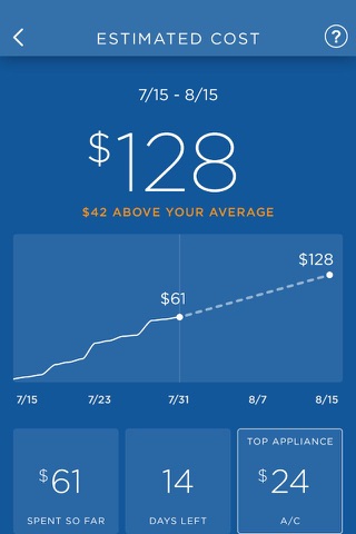 UE Smart Energy screenshot 2