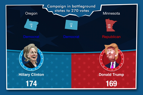 Battleground - The Election Game screenshot 2