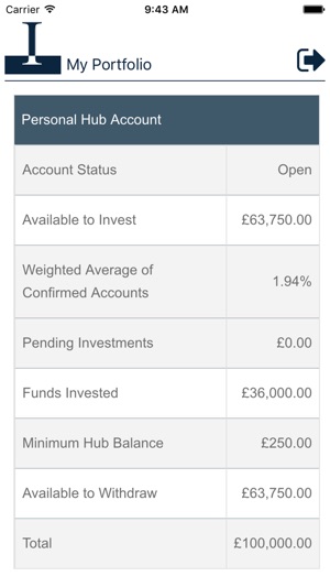 Insignis Clients