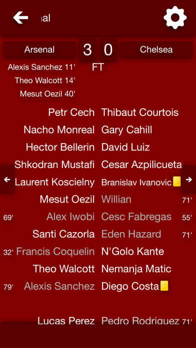 Screenshot #3 pour All The News - Arsenal FC Edition