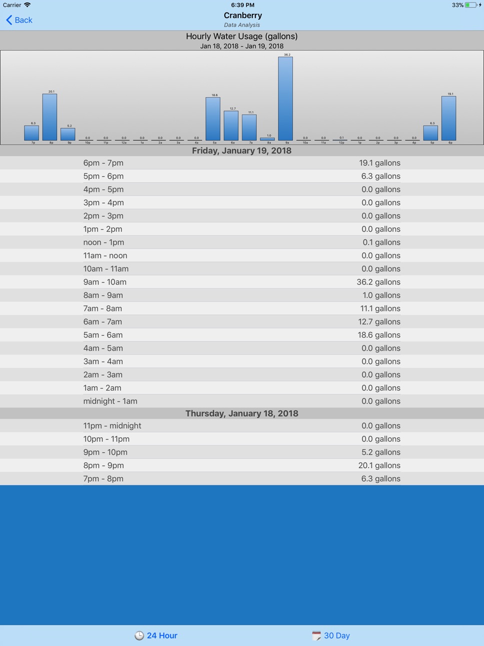 iPad screenshot