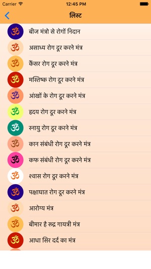Mantra Shakti se Upchar(圖3)-速報App