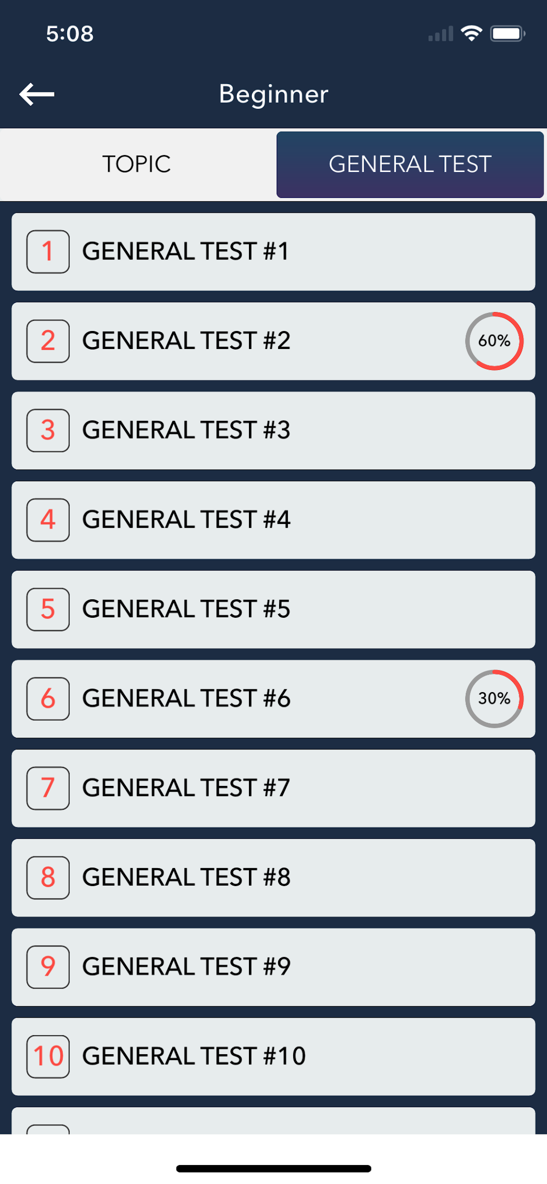 English Grammar Practice '