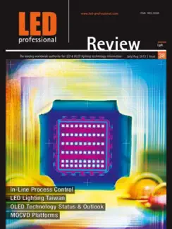LED professional Review (LpR) iPad image 3