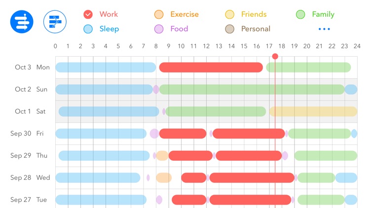 24H - Hours Tracker for Work, Sleep Cycle Analysis