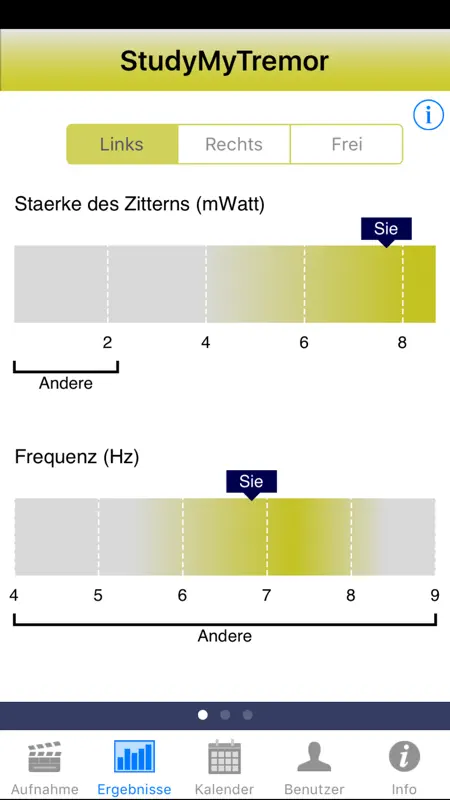 StudyMyTremor screenshot 2 of 4