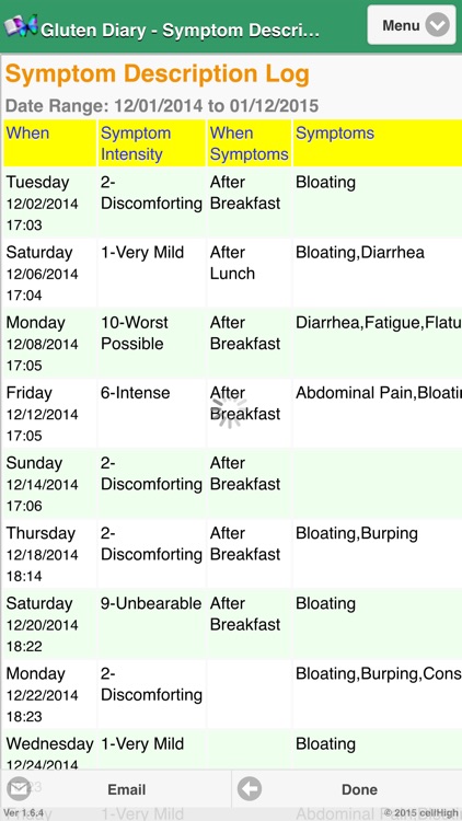 Gluten Diary screenshot-4
