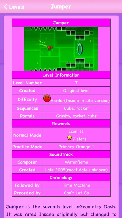 Cheats+Guide+Walkthrough for Geomatry Dash- Unofficial screenshot-3