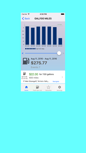 Free Fueling manager for all your auto(圖4)-速報App