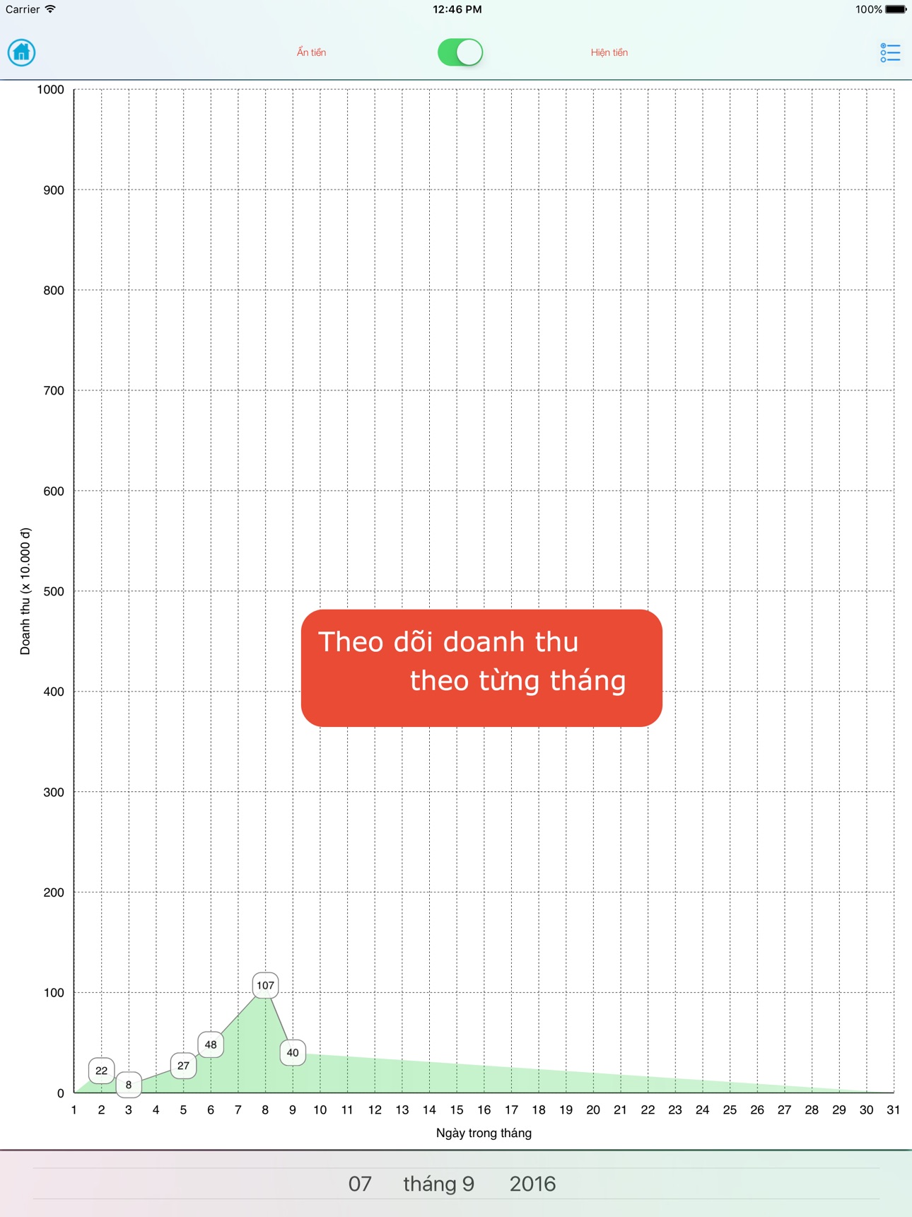 Screenshot 10 of PCoffee