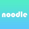 noodle - Unnecessarily censor images!