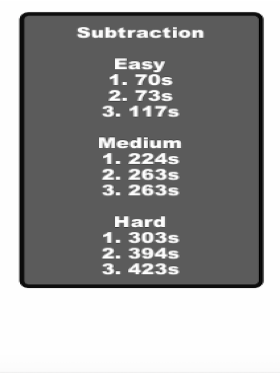 Negative Numbers - Free iPad screenshot