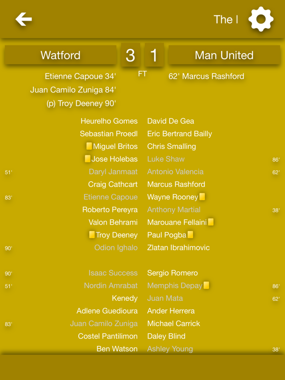 Screenshot #5 pour All The News - Watford FC Edition