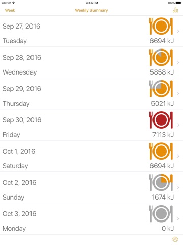 Simply Calories - Calorie Counter & Daily Journal screenshot 3