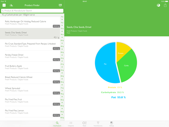 CalorieGuide Food Nutrition Facts Calculator for Fresh Produce & Healthy Diet Livingのおすすめ画像3